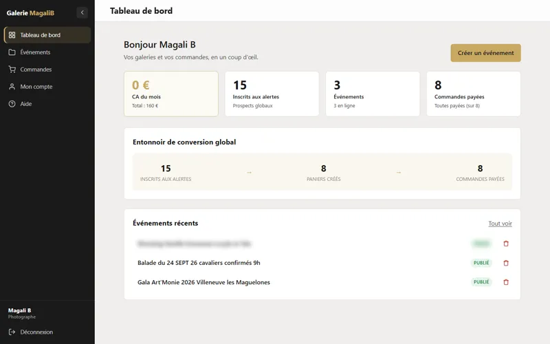 Tableau de bord d'une plateforme de vente de photos d'événements - chiffre d'affaires, commandes, entonnoir de conversion